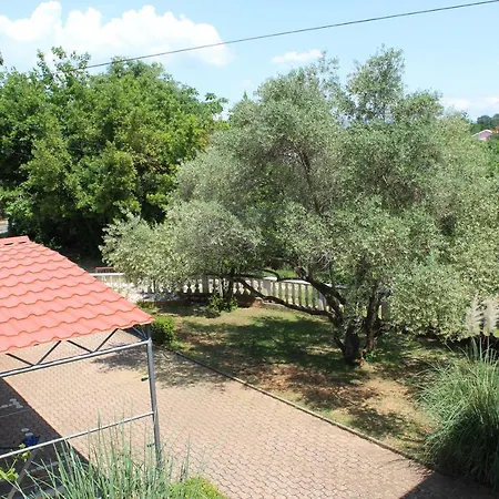 Seka Risika